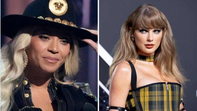 Grammy Nominaties 2023: Beyonce en Taylor Swift Maken Geschiedenis met Zeven Nominaties voor Britse Ster