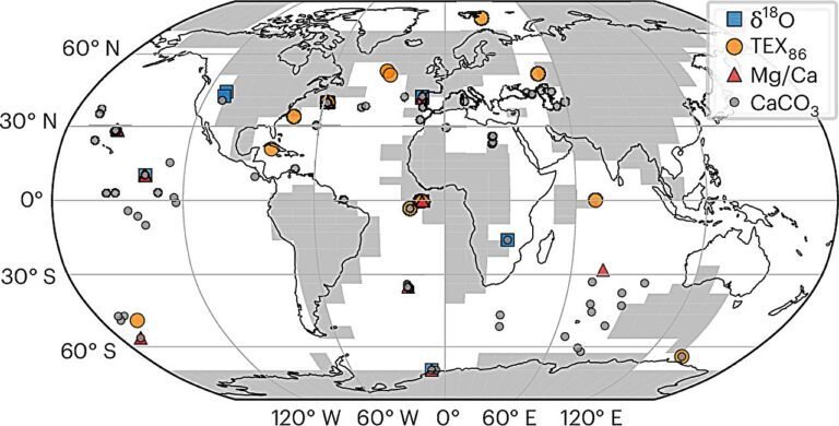 Oud klimaatonderzoek verbindt oceaanverzuring uit het verleden met huidige trends