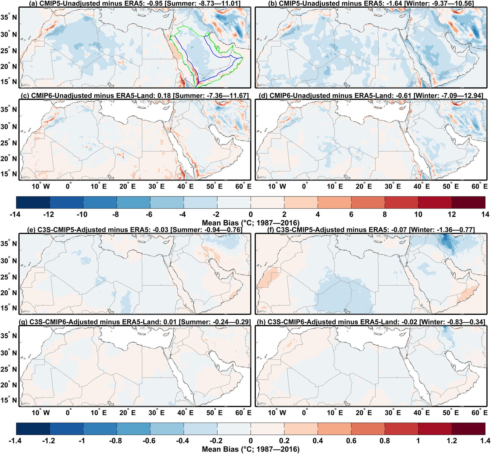 Verbluffende temperatuurstijging voorspeld voor het Midden-Oosten en Noord-Afrika