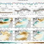 Klimaatonderzoekers ontdekken dat de Noord-Atlantische Oceaan bijna twintig jaar geheugen heeft