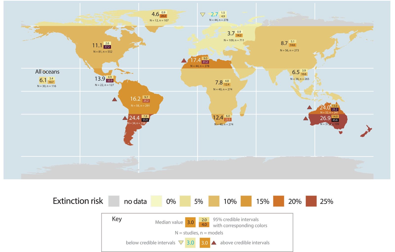 Meta-analyse van de impact van wereldwijde opwarming suggereert dat een derde van alle soorten tegen 2100 mogelijk kan uitsterven