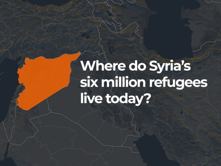 Waar wonen vandaag de dag zes miljoen Syrische vluchtelingen?