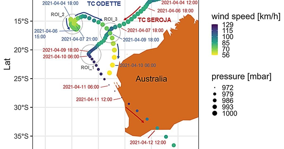 Wat gebeurt er in de oceaan wanneer twee cyclonen elkaar ontmoeten