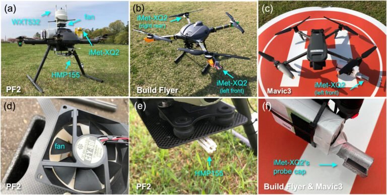 Commerciële drones als veelbelovende meteorologische hulpmiddelen voor numerieke weersvoorspellingen