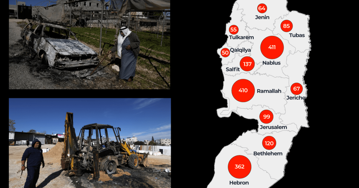 Kaart van 1.800 aanvallen door Israëlische kolonisten op de Westelijke Jordaanoever sinds oktober 2023