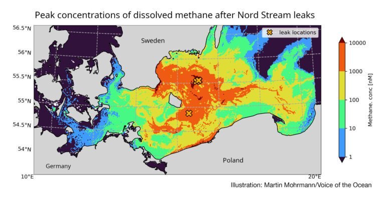 Verwoeste Nord Stream-pijpleidingen verspreiden methaan over de Zuidelijke Oostzee, onthult onderzoek