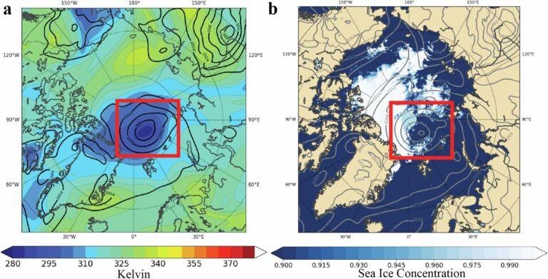 Arctische cyclonen als ontbrekende schakel in modellen voor het afnemen van zee-ijs