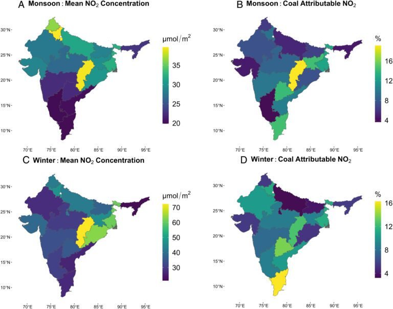 Kolenemissies kosten India miljoenen aan oogstschade, blijkt uit nieuw onderzoek