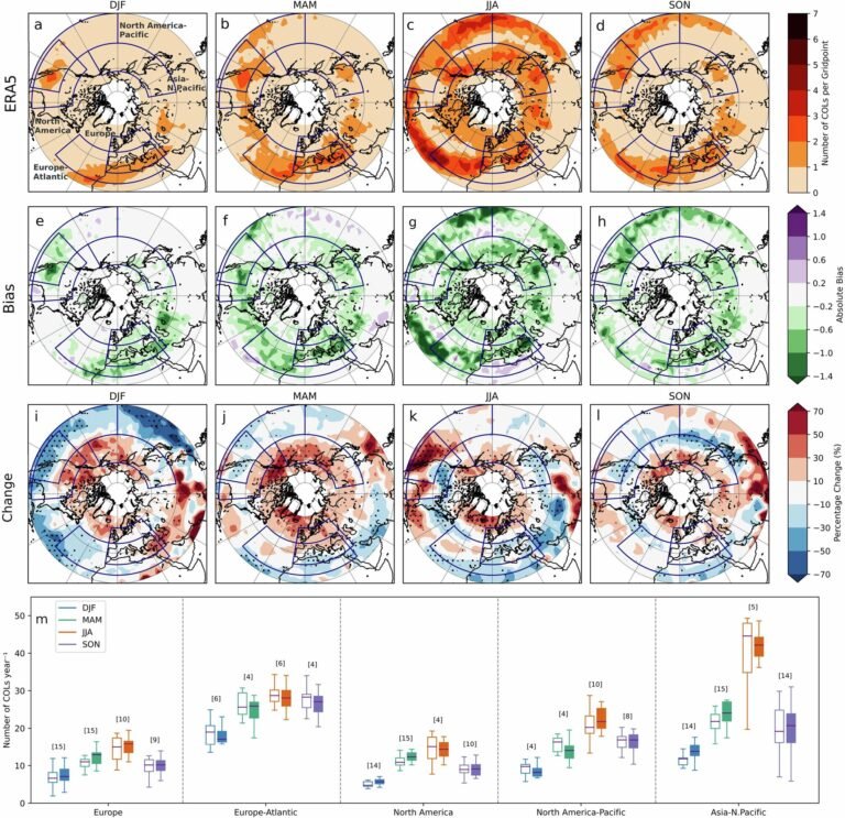 Overstromingsrisico neemt toe: Klimaatveranderingsmodellen wijzen op aanhoudende zware regenval