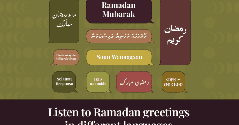 Ramadan Mubarak 2025: Ontdek begroetingen in diverse talen