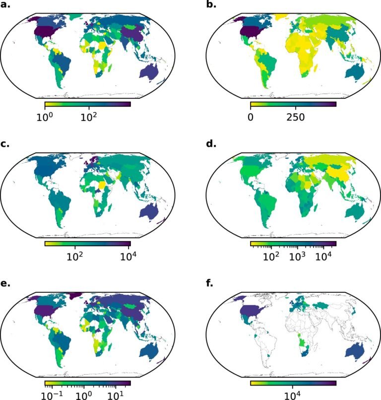 Rijke hoeveelheid bewijs: Machine learning creëert 'levende systematische kaart' van klimaatbeleidsonderzoek