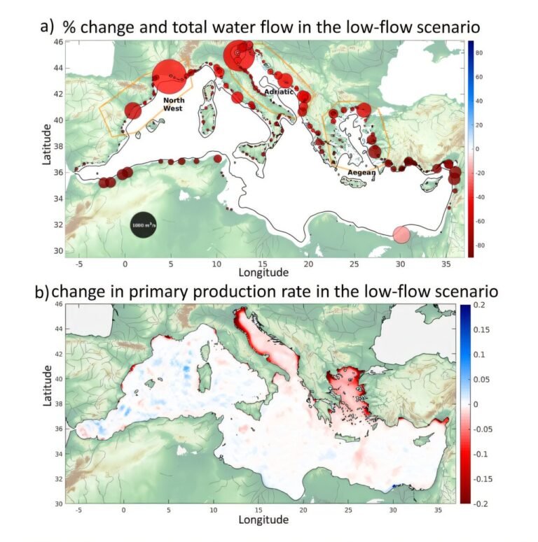 Waterschaarste bedreigt het mariene leven en de economie in de Middellandse Zee