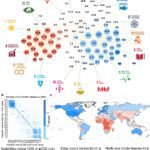 Wereldwijde studie onthult grote ongelijkheden in de voortgang richting Duurzame Ontwikkelingsdoelen