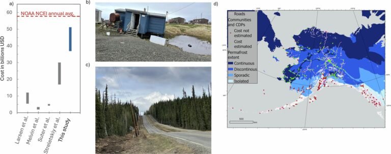 Betere Inzicht in het Risico van Permafrost Dooi in Alaska