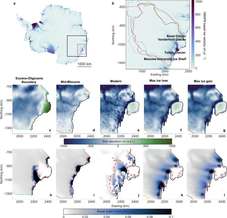 Het Modelleren van de Waterstroom in het Aurora Subglaciale Bekken van Antarctica: Verleden en Toekomst