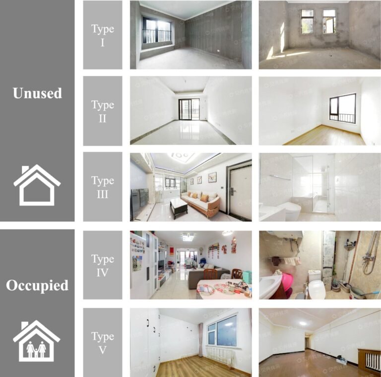 Onbewoonde woningen in stedelijke gebieden van China stoten enorme hoeveelheden koolstof uit, blijkt uit onderzoek