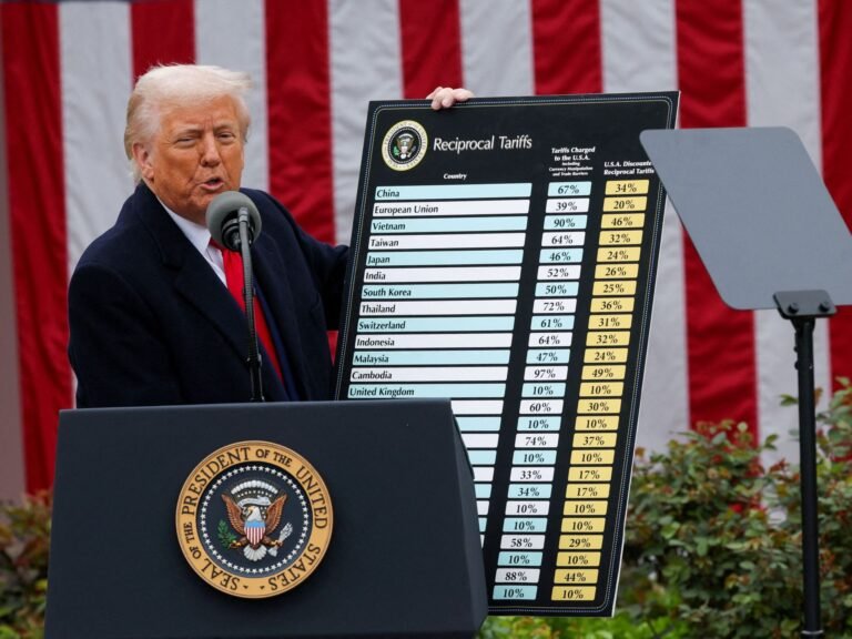 Amerikaanse consumenten worden de grootste verliezers in de handelsoorlogen van Trump