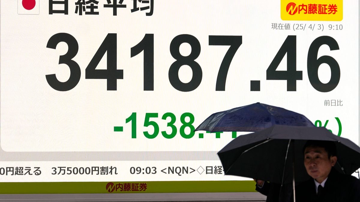 Aziatische markten en Amerikaanse futures dalen na wereldwijde invoerheffingen van de VS