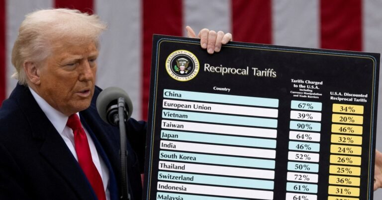 Trump's Havikachtige Benadering van China Bereikt Nieuwe Hoogtes in de Eerste 100 Dagen