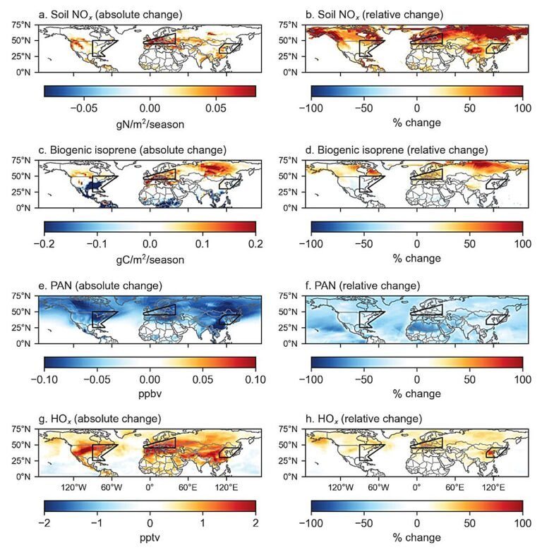 Klimaatverandering kan het verminderen van smog in bepaalde regio's bemoeilijken