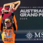 F1: Norris van McLaren verkleint voorsprong van teamgenoot Piastri met overwinning in Oostenrijk