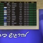 Grenssluitingen en luchtruimsluiting door escalerend conflict tussen Israël en Iran