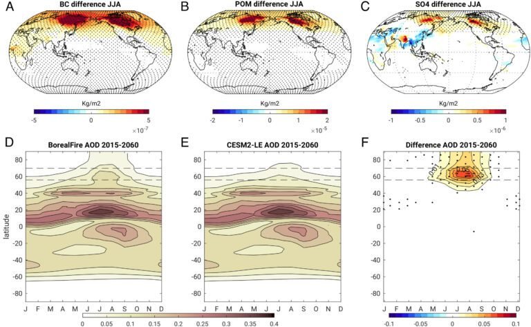 Onderzoek: Toenemende bosbranden in Canada en Siberiƫ kunnen wereldwijde opwarming vertragen