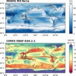 Snelle afname van wolken draagt bij aan recordhoge temperaturen, nieuw onderzoek onthult