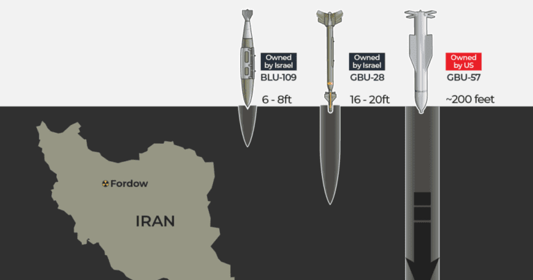 Waarom Israël Amerikaanse bunkerbrekers wil inzetten op de Fordow-nucleaire locatie in Iran