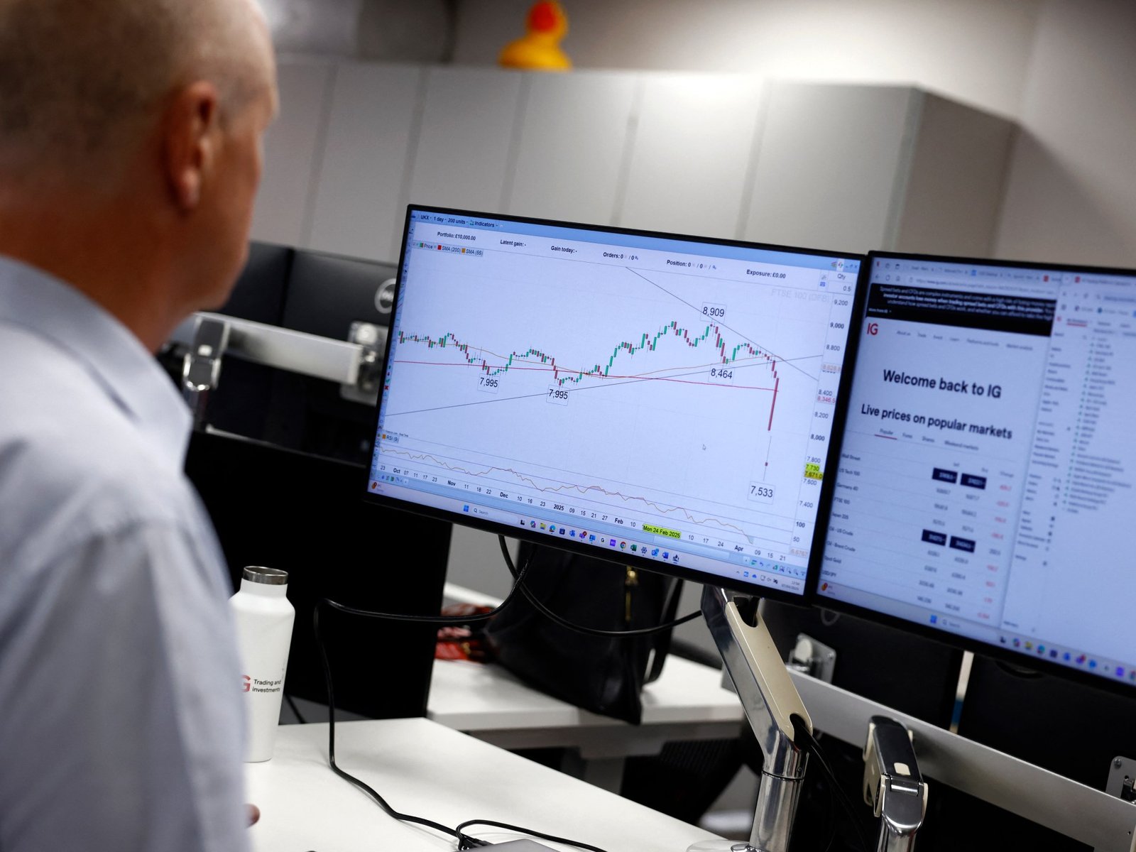 Wat zou een oorlog tussen Israël en Iran betekenen voor de wereldeconomie?