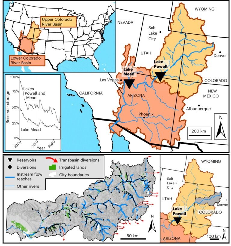 Watermarkt voor de Colorado-rivier kan zowel vissen als boeren ten goede komen