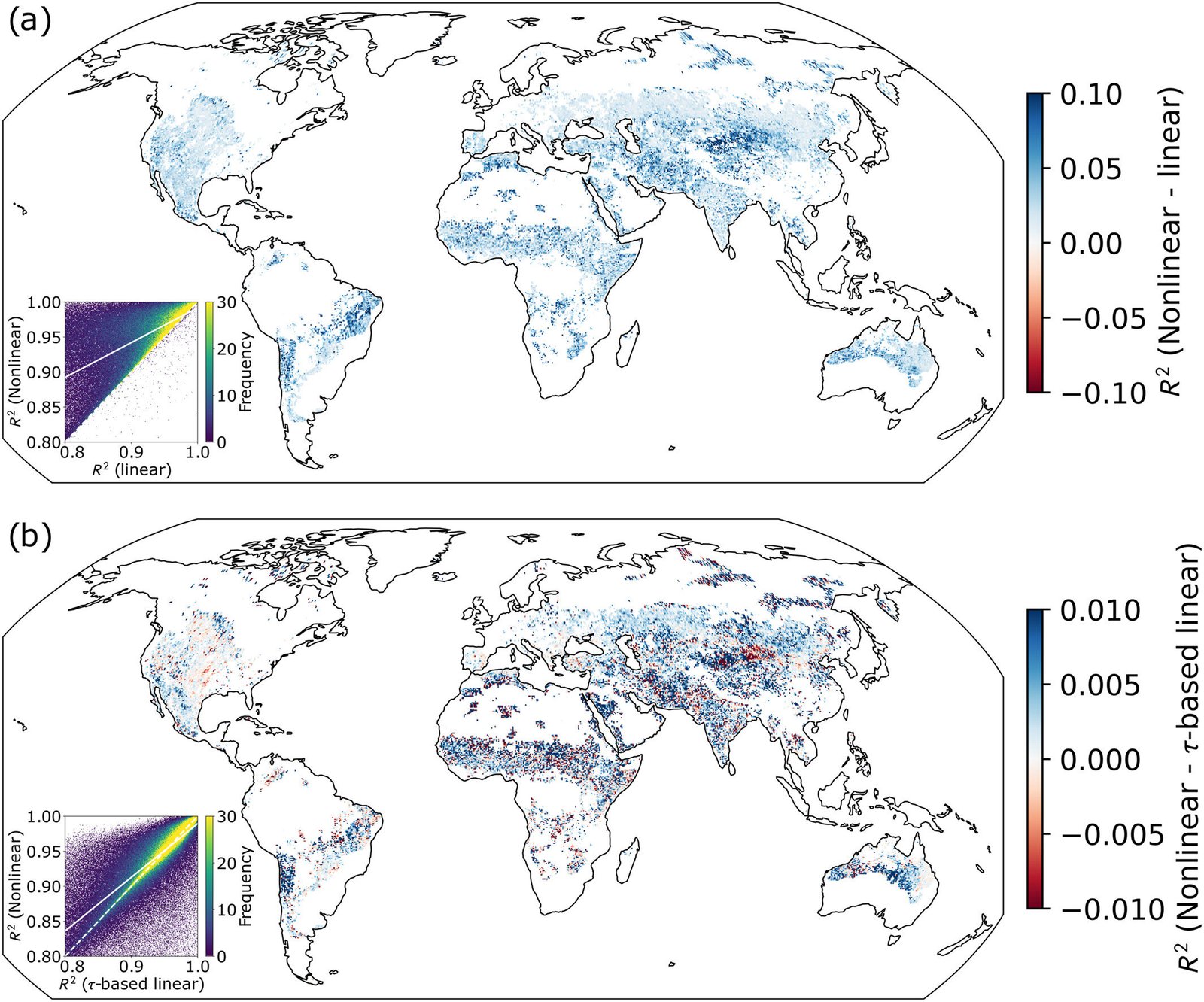 Een verfijnd model voor bodemvocht onthult plantengedrag en klimaatpatronen