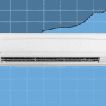 Hoe werken airconditioners en wat is de impact op het milieu?