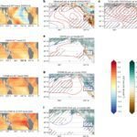 Klimaatverandering en aerosolen veroorzaken aanhoudende droogte en lagere neerslag in het Zuidwesten, aldus studie