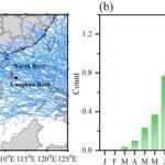 Oude schelpdiergegevens onthullen veranderingen in tropische cycluspatronen over 3.000 jaar