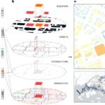 AI-model brengt gebouwemissies in kaart ter ondersteuning van eerlijkere klimaatbeleid