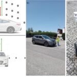 Geparkeerde Auto's Verhogen de Stedelijke Hitte door Bijdrage aan het Stedelijk Hitte-eiland Effect—Vooral Donkere Auto's