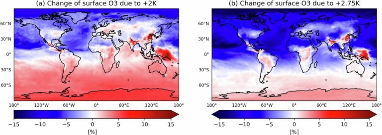 Hitte, plantstress en ozon: Hoe klimaatverandering de lucht beïnvloedt