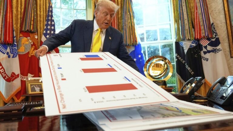 Trump Voordeel door Verhoogde Amerikaanse Groei in Q2