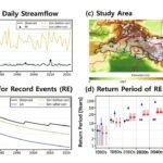 Grote overstromingen en droogtes om de 15 jaar: AI voorspelt crisis voor Pakistan