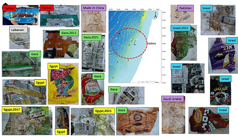 Het volgen van plastic in de diepe zee: Hoe het Levantbekken een stortplaats voor verpakkingsafval werd
