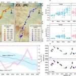 Onderzoek onthult niet-temperatuurfactoren van permafrostdegradatie op het Qinghai-Tibet Plateau