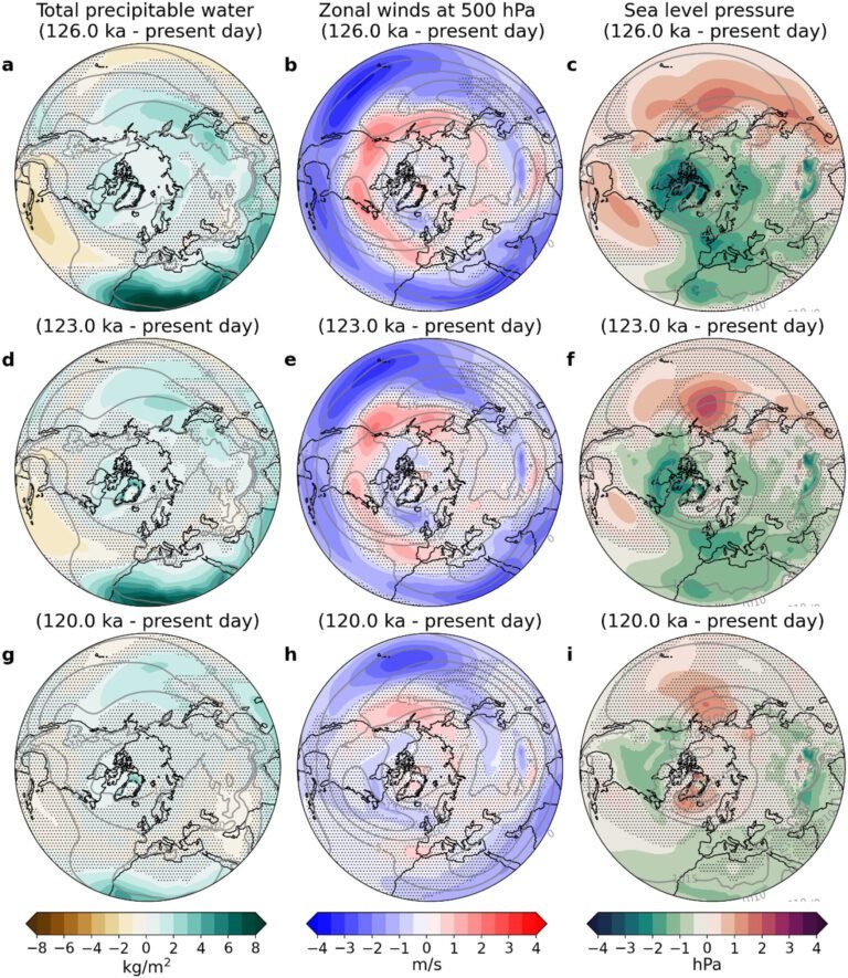 Rivieren in de lucht: de opwarming van de Arctis en de impact op het Groenlandse ijskap