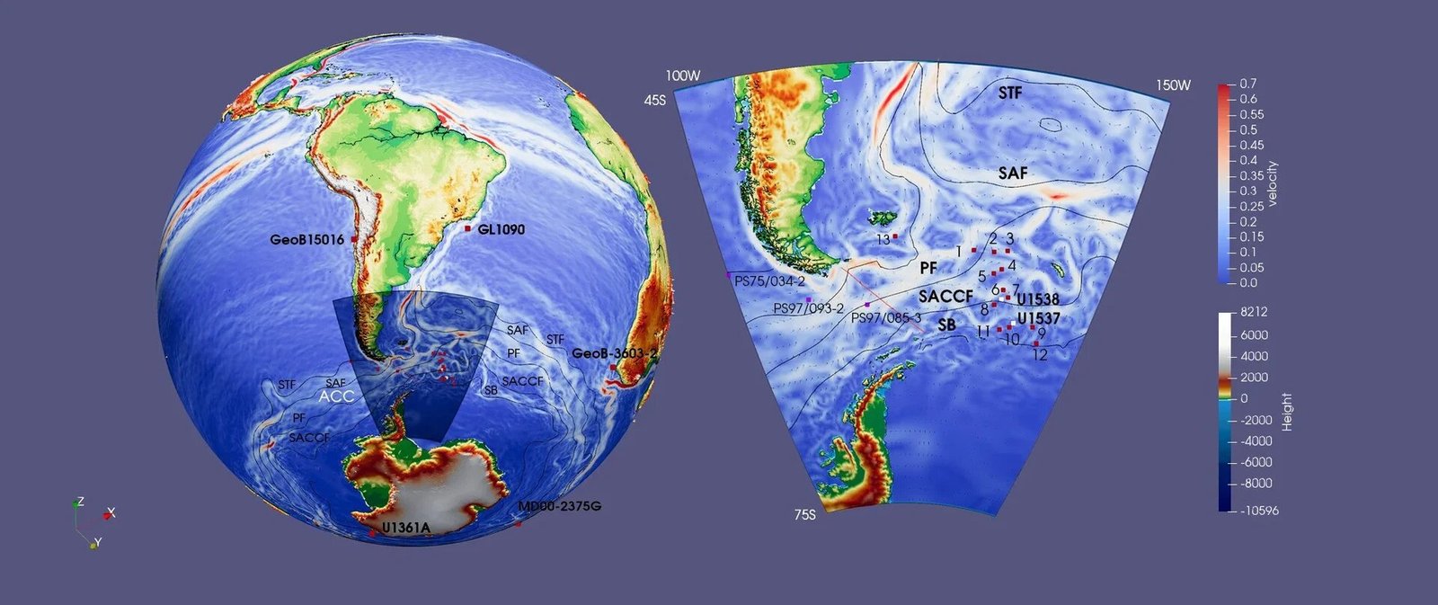 Antarctische Circumpolaire Stroming was 3 keer sneller 130.000 jaar geleden, blijkt uit boorkernen