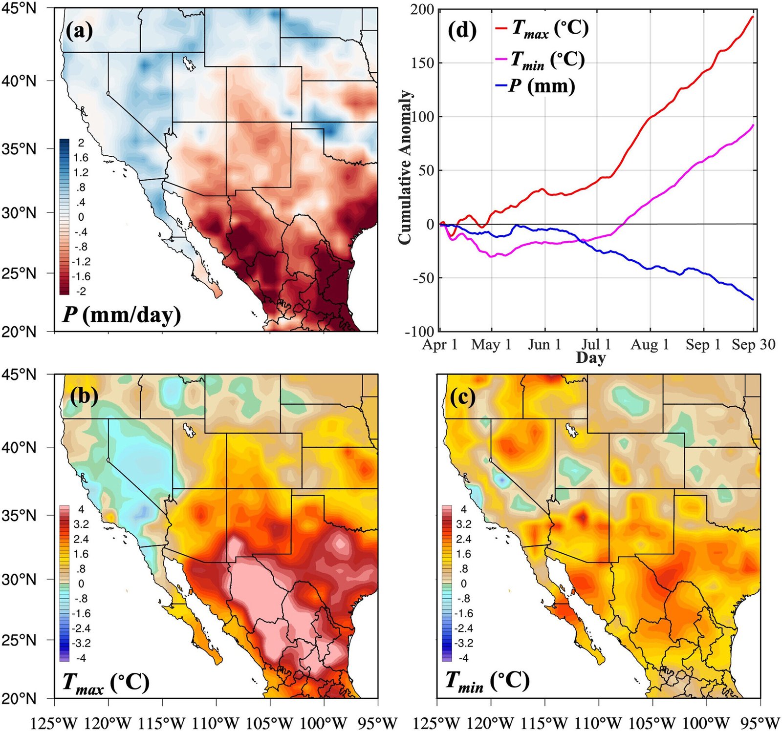 Verhitte droogte door dorre bodems kan een land verderop beïnvloeden