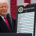 Amerikaanse tarieven: Hooggerechtshof kan Trumps favoriete handelswapen beperken