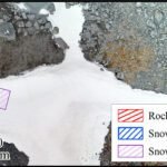 Het Begrijpen van de Invloed van Keien op Sneeuwsmelting en Waterbekkens voor Verbeterde Klimaatmodellen in Noordelijke Regio's