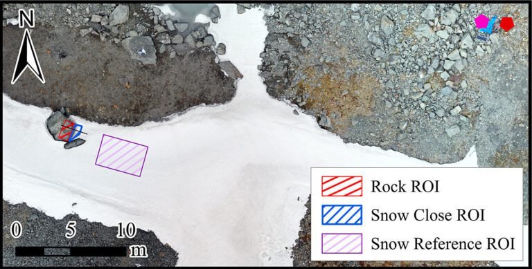 Het Begrijpen van de Invloed van Keien op Sneeuwsmelting en Waterbekkens voor Verbeterde Klimaatmodellen in Noordelijke Regio's