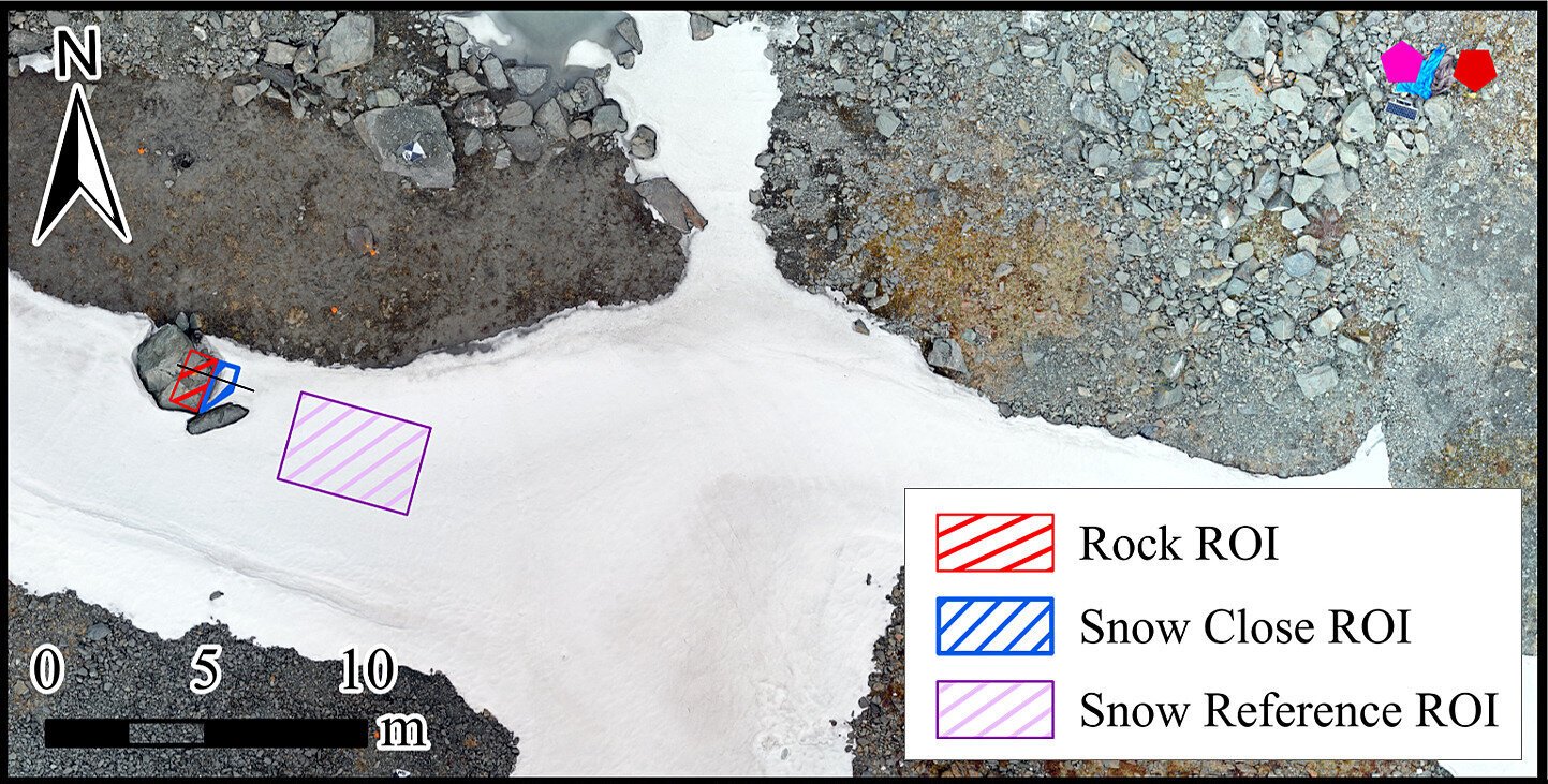 Het Begrijpen van de Invloed van Keien op Sneeuwsmelting en Waterbekkens voor Verbeterde Klimaatmodellen in Noordelijke Regio's