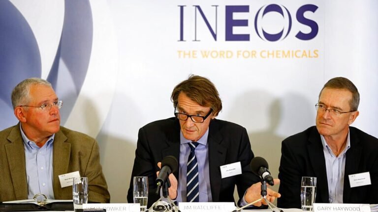 INEOS Obligatie Onder Druk Terwijl Bedrijf Voorbereidingen Treft Voor EU Antidumpingzaken